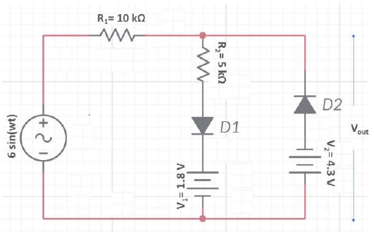 R,= 10 ko
A D2
D1
V.
out
V2 = 4.3 V
R,= 5 kn
V,= 1.8 V
(+2
6 sin(wt)
