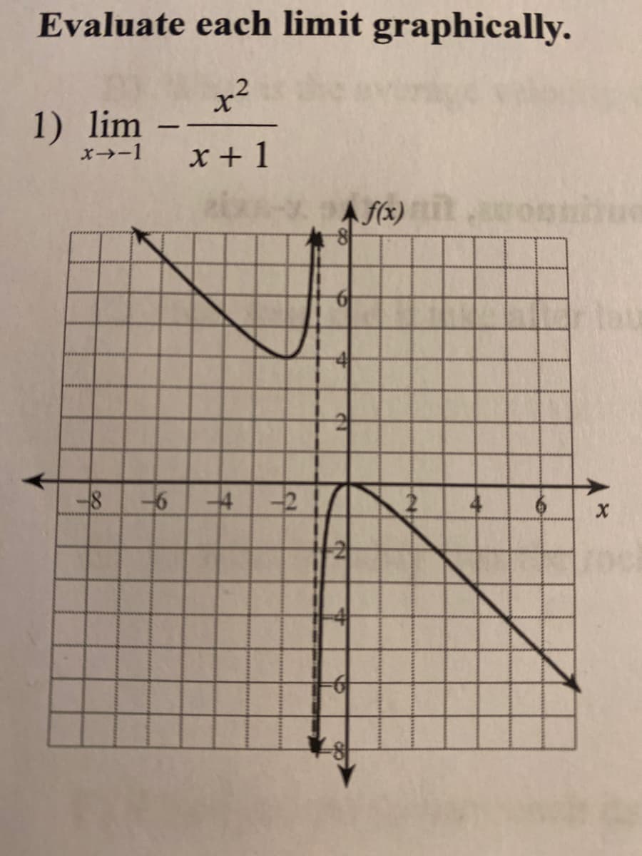 Evaluate each limit graphically.
x²
x + 1
1) lim
x-1
-48
1
-6 -4 -2
Af(x) nitontiue
2
4
lou
IOCE