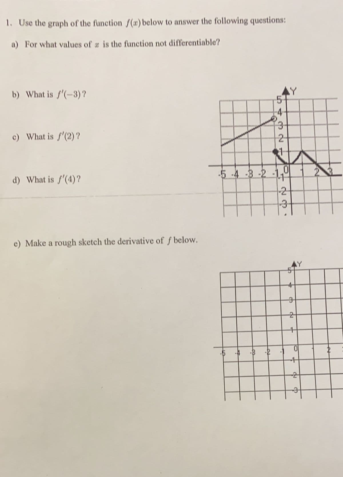 1. Use the graph of the function f(x) below to answer the following questions:
a) For what values of a is the function not differentiable?
b) What is f'(-3)?
4-
c) What is f'(2) ?
2-
d) What is f'(4)?
5 -4 -3 -2
-1.0
-2
e) Make a rough sketch the derivative of f below.
-4
-4
+t
