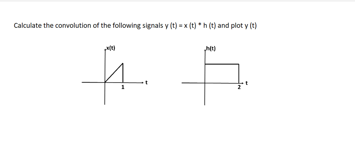 Calculate the convolution of the following signals y (t) = x (t) * h (t) and plot y (t)
x(t)
h(t)
t
1
2
