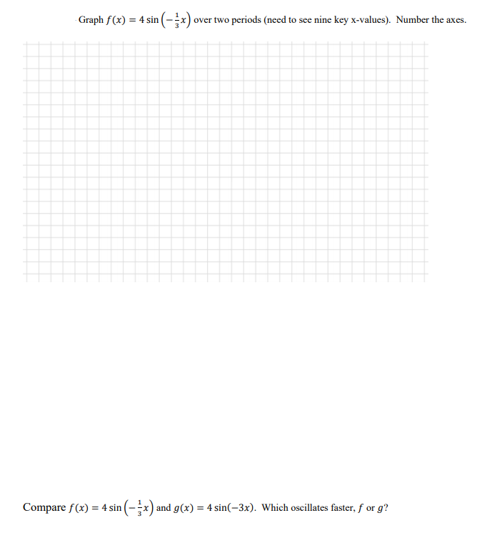 Graph f(x) = 4 sin (-x) over two periods (need to see nine key x-values). Number the axes.
Compare f(x) = 4 sin (-x) and g(x) = 4 sin(-3x). Which oscillates faster, f or g?
