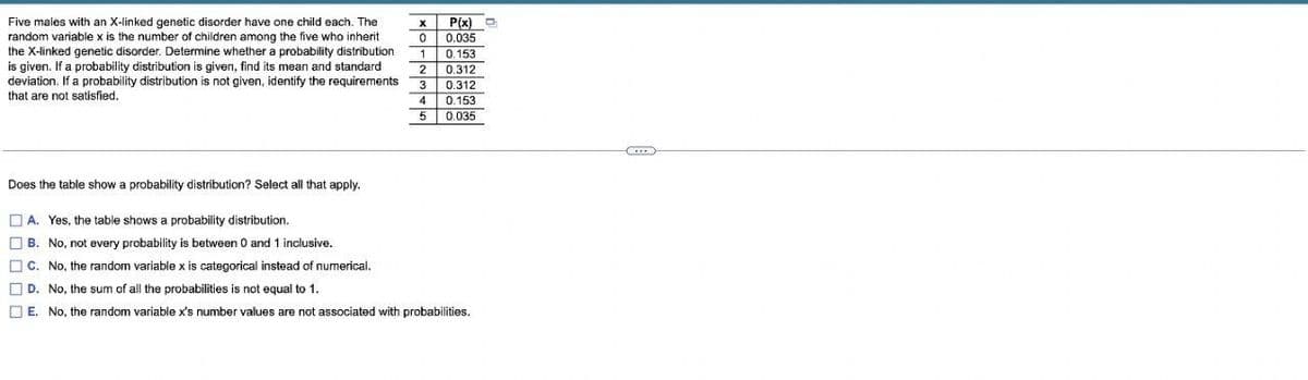 Five males with an X-linked genetic disorder have one child each. The
random variable x is the number of children among the five who inherit
the X-linked genetic disorder. Determine whether a probability distribution
is given. If a probability distribution is given, find its mean and standard
deviation. If a probability distribution is not given, identify the requirements
that are not satisfied.
P(x) O
0.035
0.153
0.312
0.312
4 0.153
5 0.035
2
Does the table show
probability distribution? Select all that apply.
O A. Yes, the table shows a probability distribution.
O B. No, not every probability is between 0 and 1 inclusive.
O C. No, the random variable x is categorical instead of numerical.
O D. No, the sum of all the probabilities is not equal to 1.
O E. No, the random variable x's number values are not associated with probabilities.
