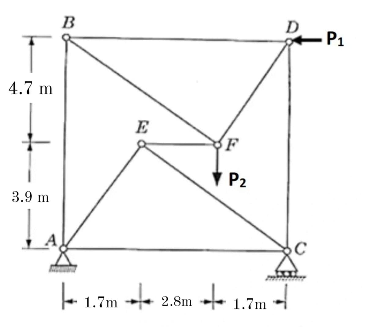 B
D
P1
4.7 m
E
F
V P2
3.9 m
- 1.7m e 2.8m --
1.7m
