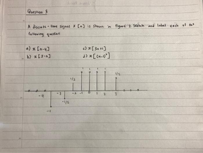 Question 3
A discrete - time signal X [n] is Shown in Figure 2. SKetch and labal each of tht
following question
a) x [n-4]
c) x[ 3n +1]
b) z [3-n]
20
/2
/2
-2-1
2.
-4
1/2
-1
10
