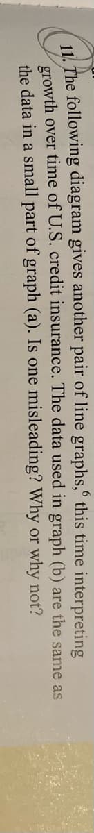 11. The following diagram gives another pair of line graphs, this time interpreting
orowth over time of U.S. credit insurance. The data used in graph (b) are the same as
the data in a small part of graph (a). Is one misleading? Why or why not?
