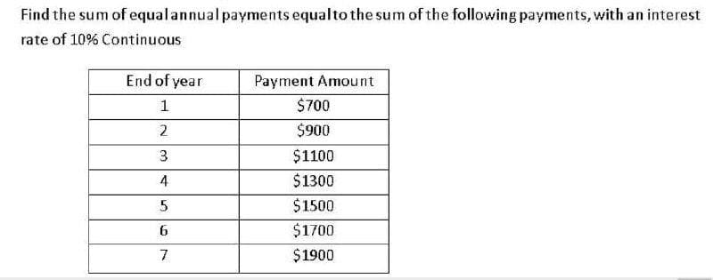 Find the sum of equal annual payments equalto the sum of the following payments, with an interest
rate of 10% Continuous
End of year
Payment Amount
1
$700
2
$900
3
$1100
4
$1300
$1500
6.
$1700
7
$1900
