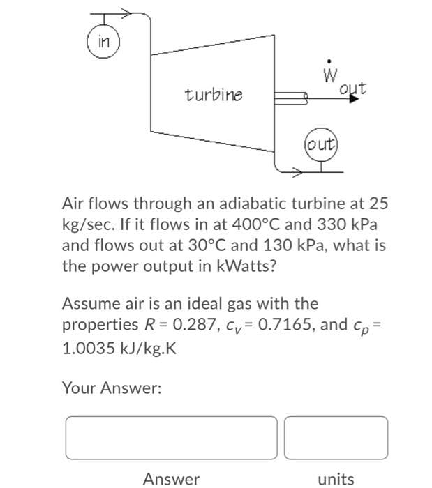 in
W
out
turbine
(out)
Air flows through an adiabatic turbine at 25
kg/sec. If it flows in at 400°C and 330 kPa
and flows out at 30°C and 130 kPa, what is
the power output in kWatts?
Assume air is an ideal gas with the
properties R = 0.287, cy = 0.7165, and c, =
1.0035 kJ/kg.K
Your Answer:
Answer
units
