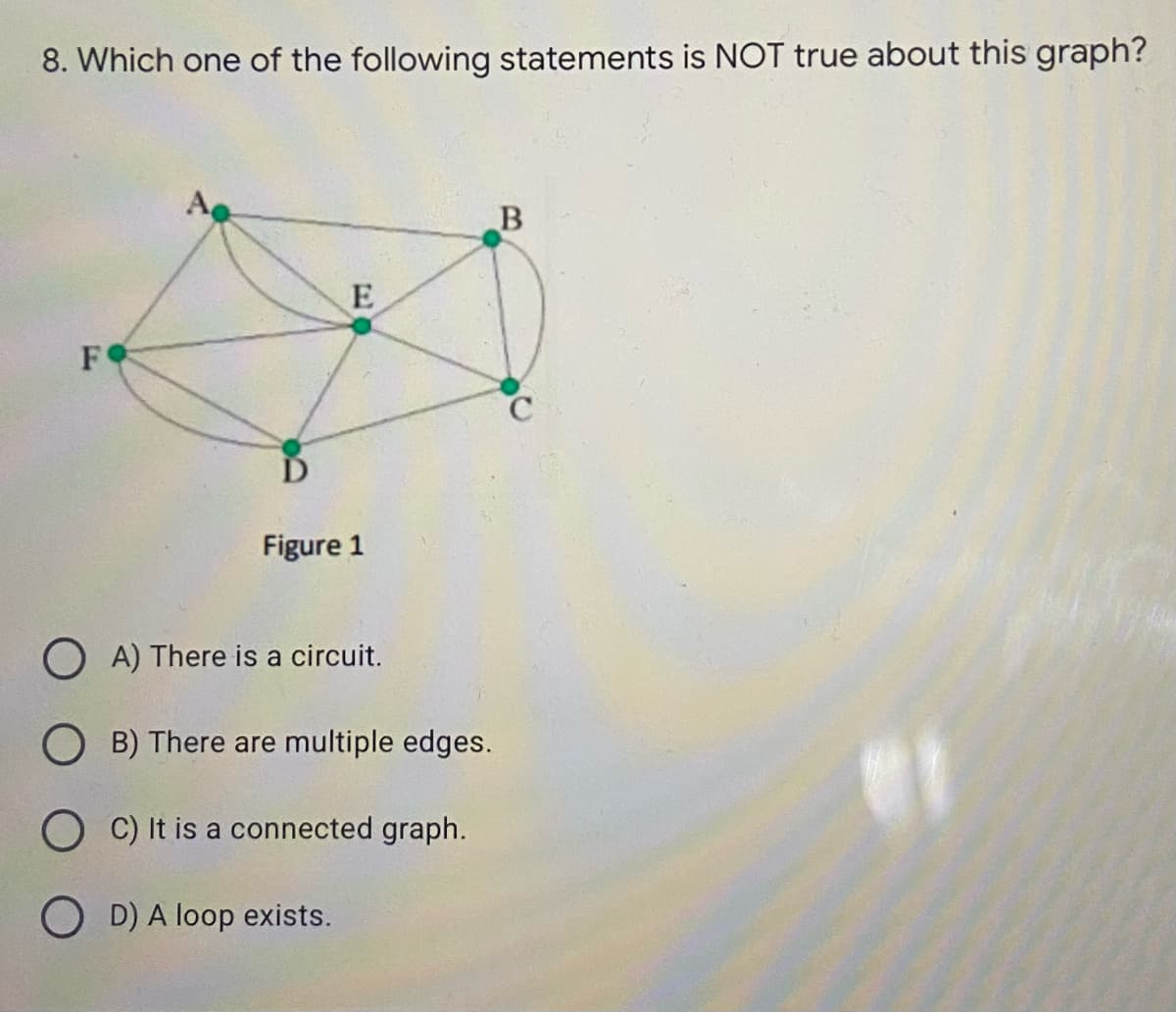 8. Which one of the following statements is NOT true about this graph?
A
FO
D
Figure 1
O A) There is a circuit.
O B) There are multiple edges.
O C) It is a connected graph.
O D) A loop exists.
