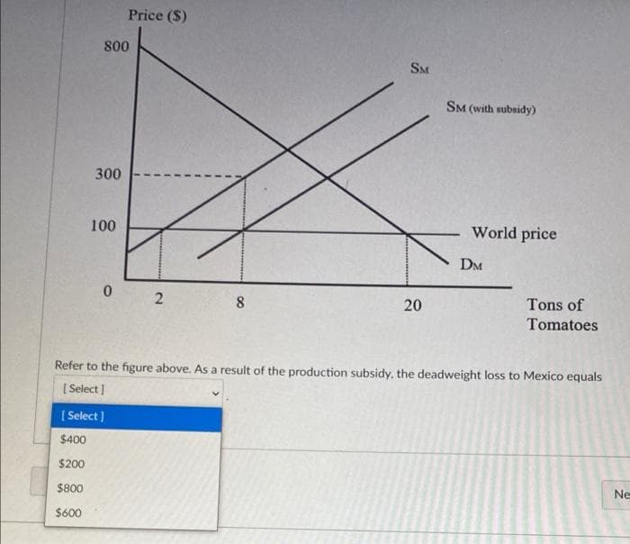 Price ($)
800
SM
SM (with subaidy)
300
World price
100
DM
0 2
Tons of
Tomatoes
Refer to the figure above. As a result of the production subsidy, the deadweight loss to Mexico equals
[ Select]
[ Select)
$400
$200
Ne
$800
$600
20
