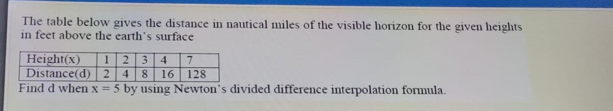 The table below gives the distance in nautical miles of the visible horizon for the given heights
in feet above the earth's surface
Height(x)
Distance(d) 2
1
2
3
4
8 16 128
5 by using Newton's divided difference interpolation formula.
4
Find d when x =
