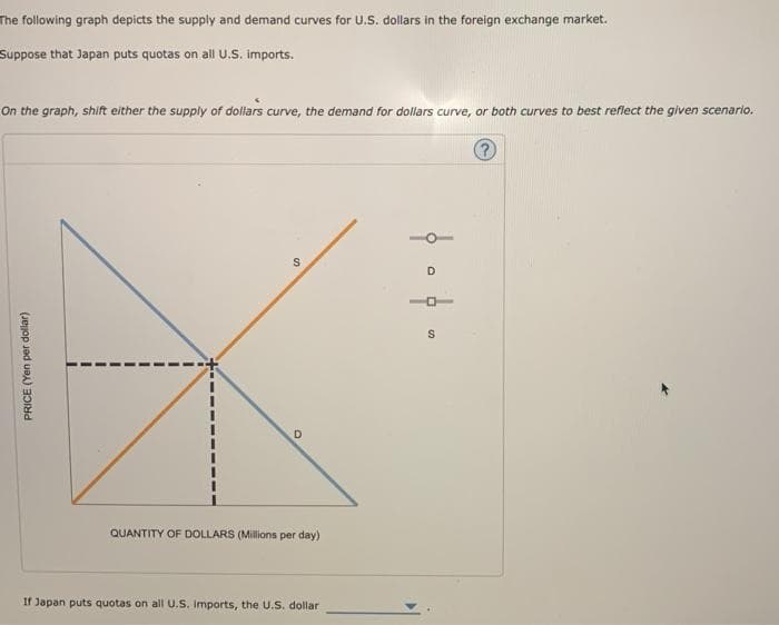 The following graph depicts the supply and demand curves for U.S. dollars in the foreign exchange market.
Suppose that Japan puts quotas on all U.S. imports.
On the graph, shift either the supply of dollars curve, the demand for dollars curve, or both curves to best reflect the given scenario.
PRICE (Yen per dollar)
S
D
QUANTITY OF DOLLARS (Millions per day)
If Japan puts quotas on all U.S. Imports, the U.S. dollar
6.4.