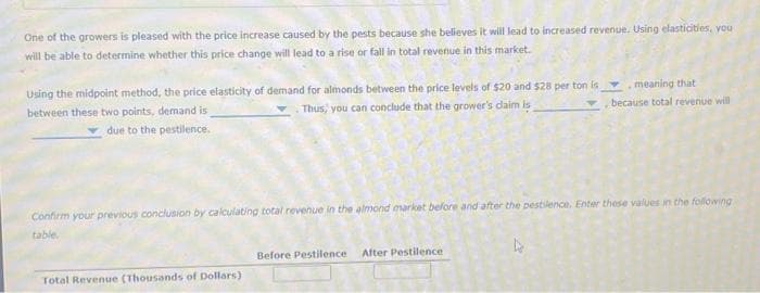 One of the growers is pleased with the price increase caused by the pests because she believes it will lead to increased revenue. Using elasticities, you
will be able to determine whether this price change will lead to a rise or fall in total revenue in this market.
Using the midpoint method, the price elasticity of demand for almonds between the price levels of $20 and $28 per ton is
between these two points, demand is
Thus, you can conclude that the grower's claim is
due to the pestilence.
Confirm your previous conclusion by calculating total revenue in the almond market before and after the pestilence. Enter these values in the following
table.
Total Revenue (Thousands of Dollars)
Before Pestilence After Pestilence
meaning that
because total revenue will
D