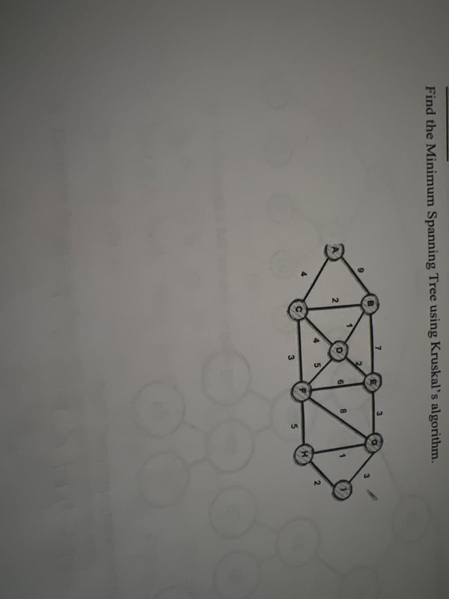 Find the Minimum Spanning Tree using Kruskal's algorithm.
7.
2.
2
4.
2.
3
5.
