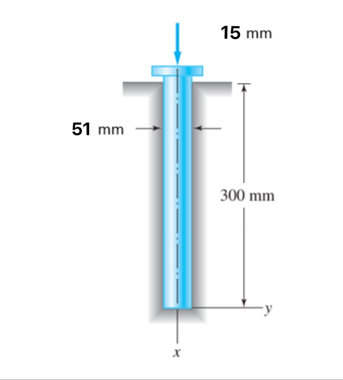 51 mm
X
15 mm
300 mm