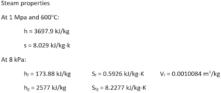 Steam properties
At 1 Mpa and 600°C:
At 8 kPa:
h = 3697.9 kJ/kg
s = 8.029 kJ/kg-k
h = 173.88 kJ/kg
hg = 2577 kJ/kg
St=0.5926 kJ/kg-K
Sig = 8.2277 kJ/kg-K
V₁ = 0.0010084 m³/kg