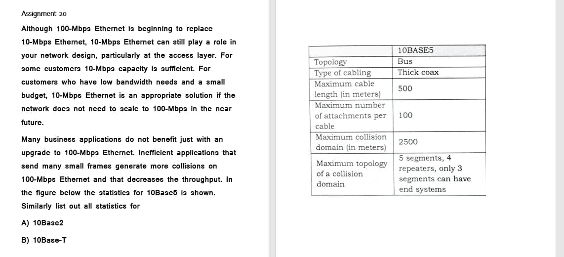 Assignment-20
Although 100-Mbps Ethernet is beginning to replace
10-Mbps Ethernet, 10-Mbps Ethernet can still play a role in
10BASE5
your network design, particularly at the access layer. For
Topology
Type of cabling
Bus
some customers 10-Mbps capacity is sufficient. For
Thick coax
customers who have low bandwidth needs and a small
Maximum cable
500
budget, 10-Mbps Ethernet is an appropriate solution if the
length (in meters)
Maximum number
network does not need to scale to 100-Mbps in the near
of attachments per
100
future.
cable
Maximum collision
Many business applications do not benefit just with an
2500
domain (in meters)
upgrade to 100-Mbps Ethernet. Inefficient applications that
5 segments, 4
Maximum topology
send many small frames generate more collisions on
repeaters, only 3
of a collision
100-Mbps Ethernet and that decreases the throughput. In
segments can have
domain
end systems
the figure below the statistics for 10Base5 is shown.
Similarly list out all statistics for
A) 10Base2
B) 10Base-T
