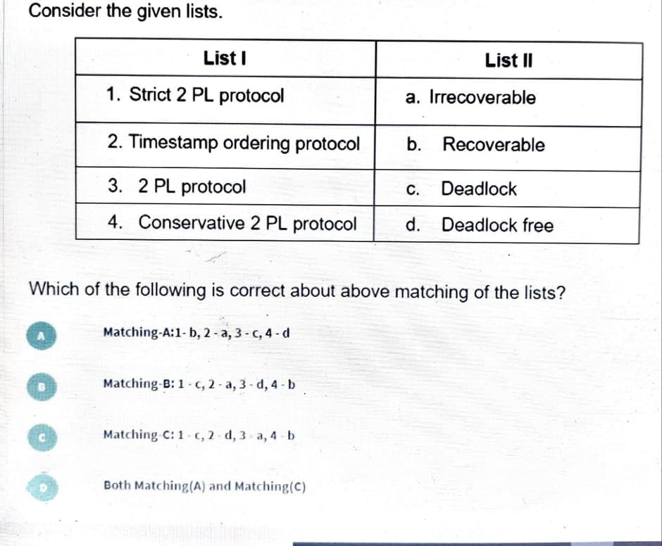 Consider the given lists.
List I
List II
1. Strict 2 PL protocol
a. Irrecoverable
2. Timestamp ordering protocol
b. Recoverable
3. 2 PL protocol
Deadlock
C.
4. Conservative 2 PL protocol
d. Deadlock free
Which of the following is correct about above matching of the lists?
Matching-A:1- b, 2 - a, 3 - c, 4 - d
Matching-B: 1 c, 2 - a, 3- d, 4 - b
Matching C: 1c, 2 d, 3 a, 4 - b
Both Matching(A) and Matching(C)
