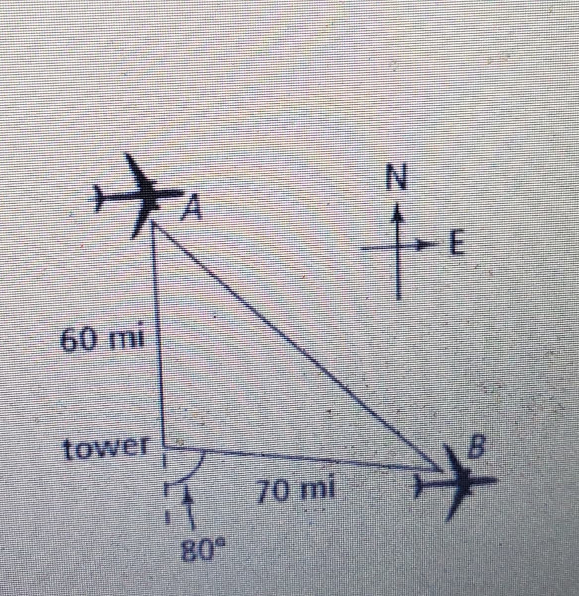 N.
60 mi
tower
B.
70 mi
80
