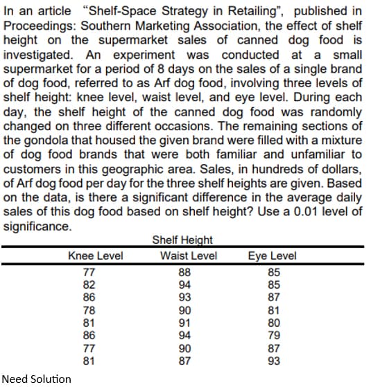 In an article "Shelf-Space Strategy in Retailing", published in
Proceedings: Southern Marketing Association, the effect of shelf
height on the supermarket sales of canned dog food is
investigated. An experiment was conducted at a small
supermarket for a period of 8 days on the sales of a single brand
of dog food, referred to as Arf dog food, involving three levels of
shelf height: knee level, waist level, and eye level. During each
day, the shelf height of the canned dog food was randomly
changed on three different occasions. The remaining sections of
the gondola that housed the given brand were filled with a mixture
of dog food brands that were both familiar and unfamiliar to
customers in this geographic area. Sales, in hundreds of dollars,
of Arf dog food per day for the three shelf heights are given. Based
on the data, is there a significant difference in the average daily
sales of this dog food based on shelf height? Use a 0.01 level of
significance.
Knee Level
77
82
86
Need Solution
78
81
86
77
81
Shelf Height
Waist Level
88
94
93
90
91
94
90
87
Eye Level
85
85
87
81
80
79
87
93