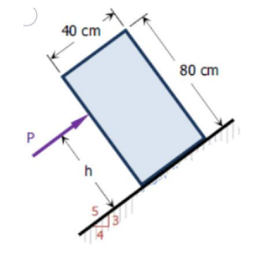 40 cm
80 cm
