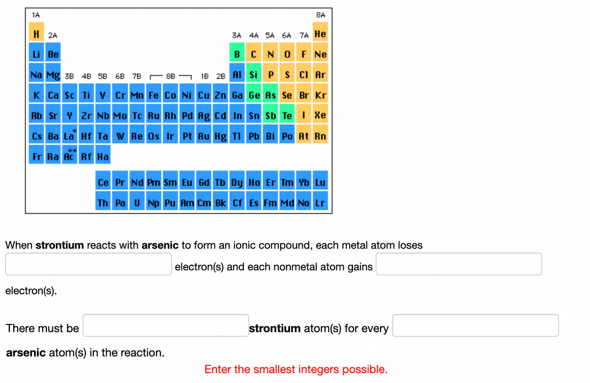 1A
8A
H 2A
3A 4A 5A 6A
7A He
Li Be
BCNO F Ne
Na Mg 3B 4B 5B 6B 7B F 8B - 1B 28 A1 Si PS CI Ar
K Ca Sc Ti v Cr Mn Fe Co Ni Cu Zn Ga Ge As Se Br Kr
Rb Sr Y Zr Nb Mo Tc Ru Rh Pd Ag cd In Sn Sb Te I Xe
Cs Ba La Hf Ta w Re Os Ir Pt Au Hg TI Pb Bi Po At Rn
**
Fr Ra Ac Rf Ha
Ce Pr Nd Pm Sm Eu Gd Tb Dy Ho Er Tm Yb Lu
Th Pa U Np Pu Am Cm Bk Cf Es Fm Md No Lr
When strontium reacts with arsenic to form an ionic compound, each metal atom loses
electron(s) and each nonmetal atom gains
electron(s).
There must be
strontium atom(s) for every
arsenic atom(s) in the reaction.
Enter the smallest integers possible.
