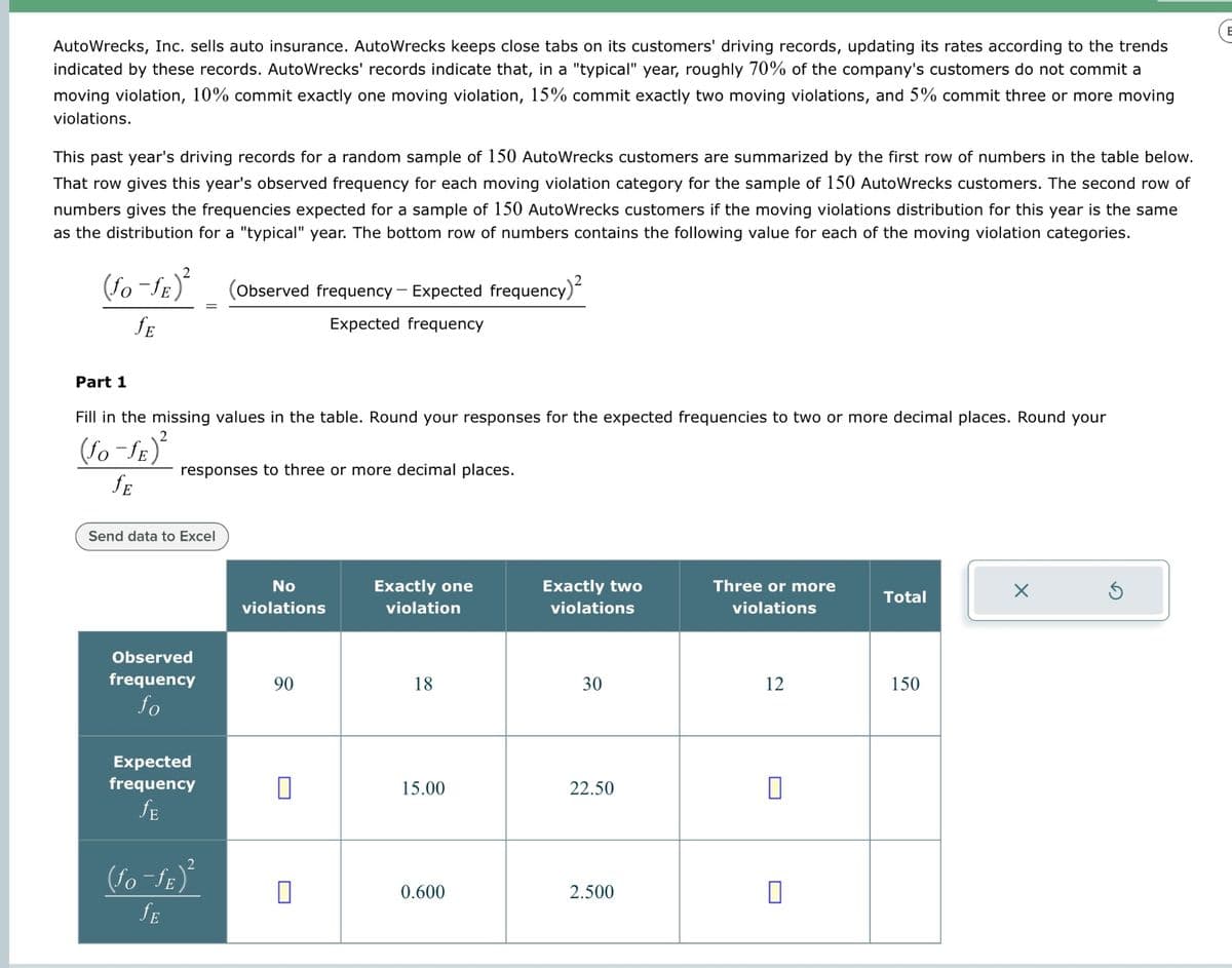 Auto Wrecks, Inc. sells auto insurance. Auto Wrecks keeps close tabs on its customers' driving records, updating its rates according to the trends
indicated by these records. Auto Wrecks' records indicate that, in a "typical" year, roughly 70% of the company's customers do not commit a
moving violation, 10% commit exactly one moving violation, 15% commit exactly two moving violations, and 5% commit three or more moving
violations.
This past year's driving records for a random sample of 150 AutoWrecks customers are summarized by the first row of numbers in the table below.
That row gives this year's observed frequency for each moving violation category for the sample of 150 AutoWrecks customers. The second row of
numbers gives the frequencies expected for a sample of 150 AutoWrecks customers if the moving violations distribution for this year is the same
as the distribution for a "typical" year. The bottom row of numbers contains the following value for each of the moving violation categories.
(fo-fE)²
JE
(Observed frequency - Expected frequency)²
Expected frequency
Part 1
Fill in the missing values in the table. Round your responses for the expected frequencies to two or more decimal places. Round your
(fo-ƒE)²
SE
responses to three or more decimal places.
Send data to Excel
Observed
No
violations
Exactly one
violation
Exactly two
violations
Three or more
violations
Total
frequency
fo
90
18
30
12
150
Expected
frequency
fE
(fo-ƒE)²
fE
15.00
22.50
☐
2
П
0.600
2.500
☐