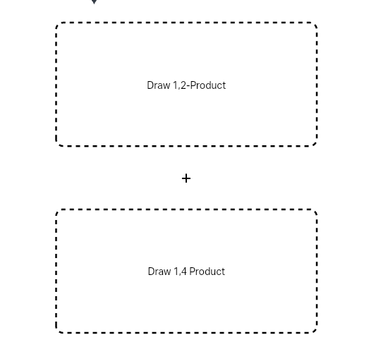 Draw 1,2-Product
+
Draw 1,4 Product