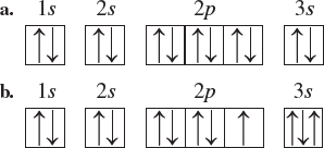 а.
1s
2s
2p
3s
Ъ. 1s
2s
2p
3s
