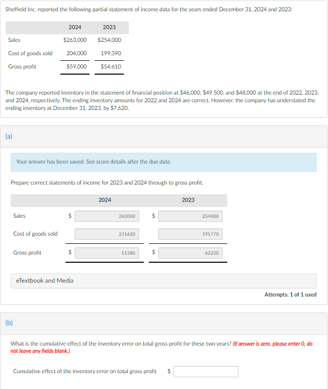 Sheffield Inc. reported the following partial statement of income data for the years ended December 31, 2024 and 2023:
Sales
Cost of goods sold
Gross profit
(a)
The company reported inventory in the statement of financial position at $46,000, $49,500, and $48,000 at the end of 2022, 2023,
and 2024, respectively. The ending inventory amounts for 2022 and 2024 are correct. However, the company has understated the
ending inventory at December 31, 2023, by $7,620.
Sales
2024
$263,000
Cost of goods sold
204,000
$59,000
Your answer has been saved. See score details after the due date.
Prepare correct statements of income for 2023 and 2024 through to gross profit.
2024
Gross profit
(b)
2023
$254,000
199,390
$54,610
$
eTextbook and Media
263000
211620
51380
$
$
2023
Cumulative effect of the inventory error on total gross profit $
254000
191770
62230
Attempts: 1 of 1 used
What is the cumulative effect of the inventory error on total gross profit for these two years? (If answer is zero, please enter 0, do
not leave any fields blank.)