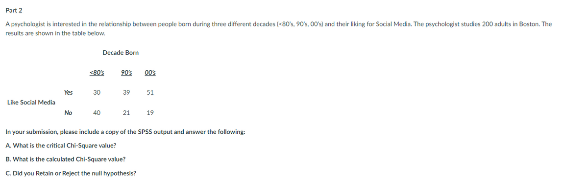 Part 2
A psychologist is interested in the relationship between people born during three different decades (<80's, 90's, 00's) and their liking for Social Media. The psychologist studies 200 adults in Boston. The
results are shown in the table below.
Decade Born
<80's
90's
0's
Yes
30
39
51
Like Social Media
No
40
21
19
In your submission, please include a copy of the SPSS output and answer the following:
A. What is the critical Chi-Square value?
B. What is the calculated Chi-Square value?
C. Did you Retain or Reject the null hypothesis?
