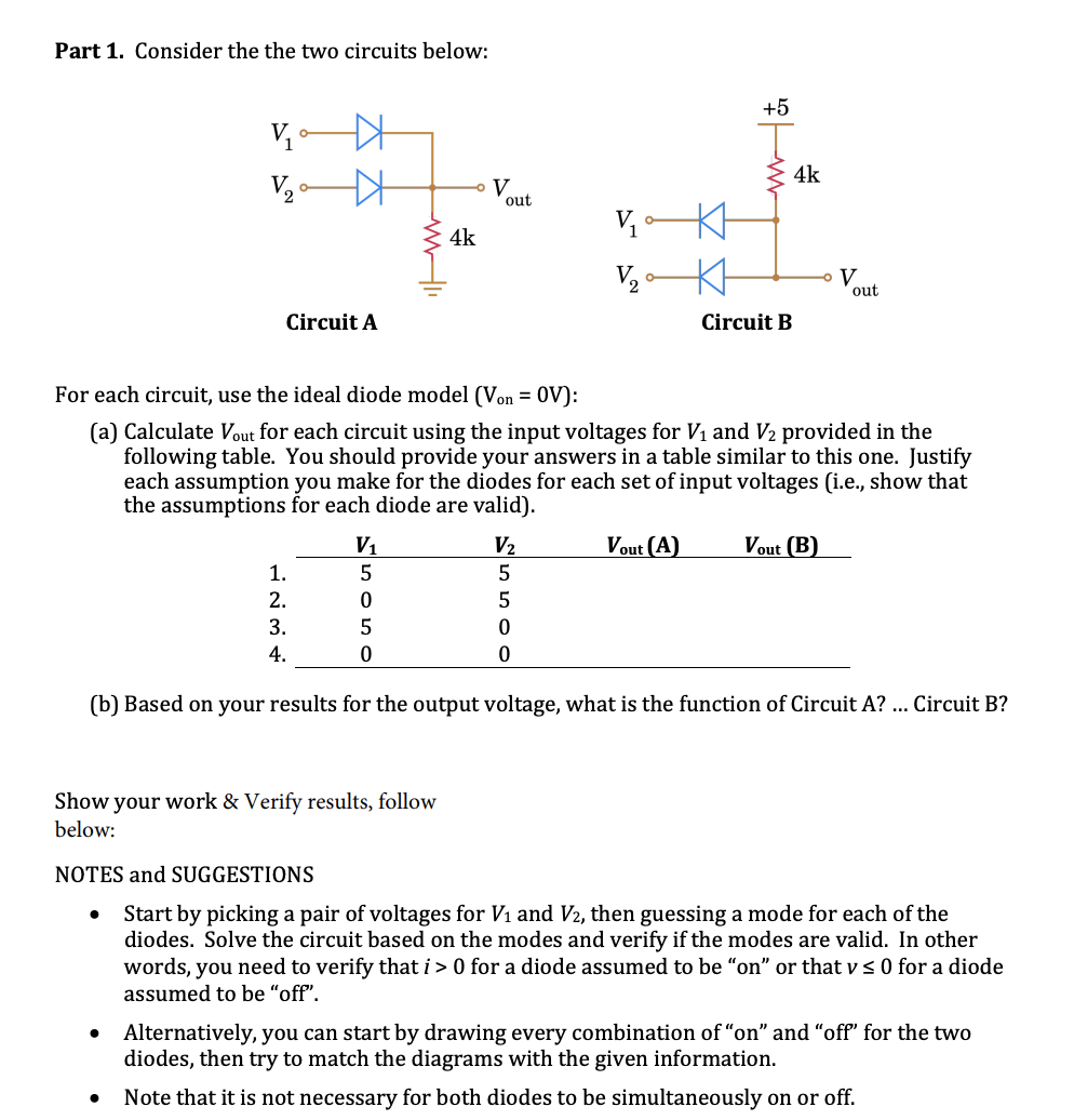 Part 1. Consider the the two circuits below:
+5
4k
V2
V
out
4k
V2K
out
Circuit A
Circuit B
For each circuit, use the ideal diode model (Von = 0V):
(a) Calculate Vout for each circuit using the input voltages for V1 and V2 provided in the
following table. You should provide your answers in a table similar to this one. Justify
each assumption you make for the diodes for each set of input voltages (i.e., show that
the assumptions for each diode are valid).
V1
V2
Vout (A)
Vout (B)
1.
2.
3.
4.
(b) Based on your results for the output voltage, what is the function of Circuit A? ... Circuit B?
Show your work & Verify results, follow
below:
NOTES and SUGGESTIONS
Start by picking a pair of voltages for V1 and V2, then guessing a mode for each of the
diodes. Solve the circuit based on the modes and verify if the modes are valid. In other
words, you need to verify that i > 0 for a diode assumed to be "on" or that v s 0 for a diode
assumed to be "off".
Alternatively, you can start by drawing every combination of "on" and “off' for the two
diodes, then try to match the diagrams with the given information.
Note that it is not necessary for both diodes to be simultaneously on or off.
의5500
즈5050
