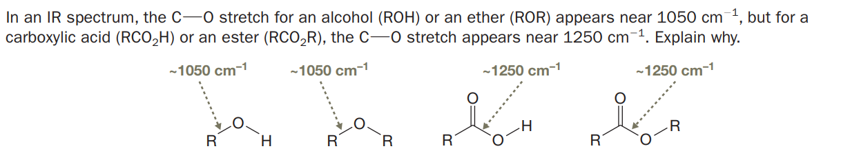 In an IR spectrum, the C-0 stretch for an alcohol (ROH) or an ether (ROR) appears near 1050 cm¯1, but for a
carboxylic acid (RCO,H) or an ester (RCO,R), the C-0 stretch appears near 1250 cm-1. Explain why.
-1050 cm-1
-1050 cm-1
-1250 cm-1
-1250 cm-1
R
R
R
R
