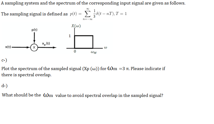 A sampling system and the spectrum of the corresponding input signal are given as follows.
The sampling signal is defined as p(t) = E (t – nT),T = 1
n=-00
X(@)
p(t)
x, (t)
x(t).
WM
c-)
Plot the spectrum of the sampled signal (Xp (w)) for Wm =3 Tt. Please indicate if
there is spectral overlap.
d-)
What should be the Wm value to avoid spectral overlap in the sampled signal?
