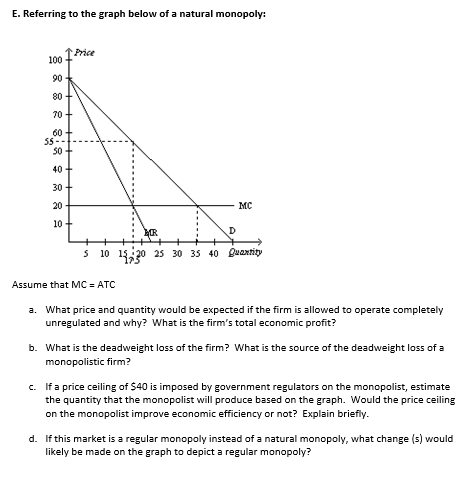 E. Referring to the graph below of a natural monopoly:
100
90
80
70
60
55
50
40
30
20
10
Price
мс
MR
D
5 10 15 20 25 30 35 40 Quantity
Assume that MC = ATC
a. What price and quantity would be expected if the firm is allowed to operate completely
unregulated and why? What is the firm's total economic profit?
b. What is the deadweight loss of the firm? What is the source of the deadweight loss of a
monopolistic firm?
c. If a price ceiling of $40 is imposed by government regulators on the monopolist, estimate
the quantity that the monopolist will produce based on the graph. Would the price ceiling
on the monopolist improve economic efficiency or not? Explain briefly.
d. If this market is a regular monopoly instead of a natural monopoly, what change (s) would
likely be made on the graph to depict a regular monopoly?