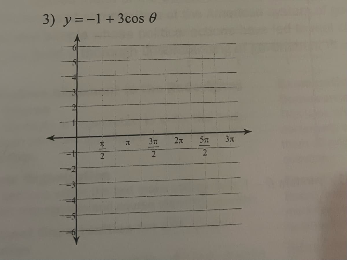 3) y=-1 + 3cos 0
3n
27
