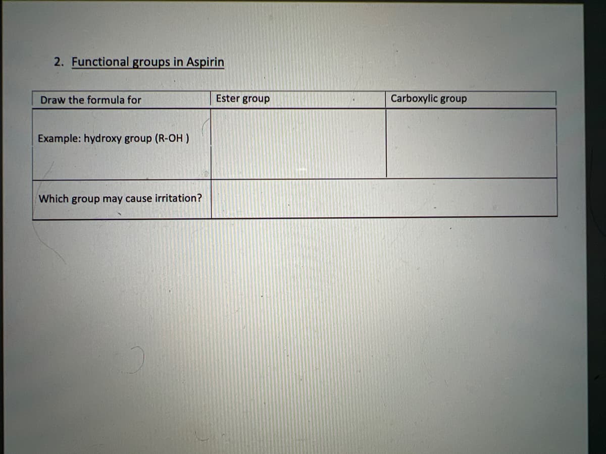 2. Functional groups in Aspirin
Draw the formula for
Example: hydroxy group (R-OH)
Which group may cause irritation?
Ester group
Carboxylic group