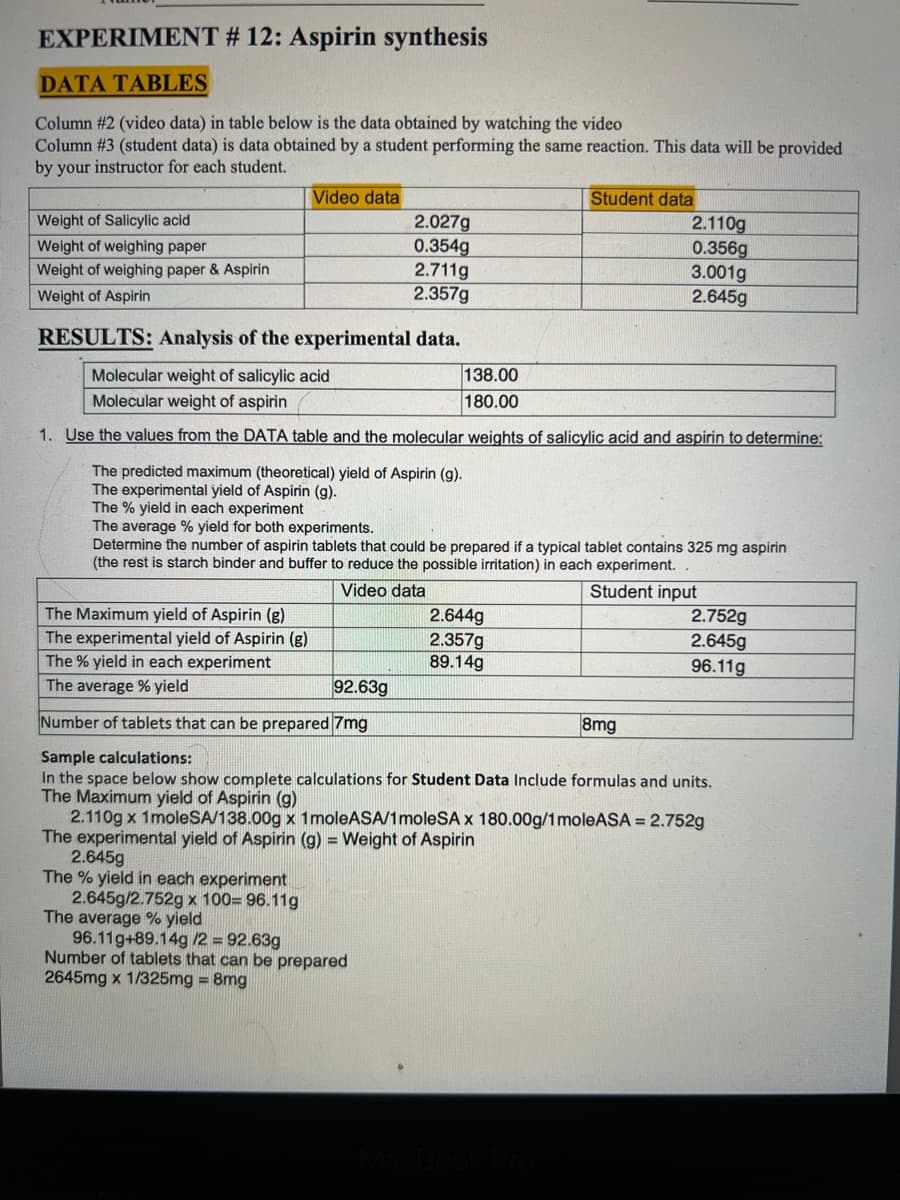 EXPERIMENT #12: Aspirin synthesis
DATA TABLES
Column #2 (video data) in table below is the data obtained by watching the video
Column #3 (student data) is data obtained by a student performing the same reaction. This data will be provided
by your instructor for each student.
Video data
Student data
Weight of Salicylic acid
2.027g
2.110g
Weight of weighing paper
0.354g
0.356g
Weight of weighing paper & Aspirin
2.711g
3.001g
Weight of Aspirin
2.357g
2.645g
RESULTS: Analysis of the experimental data.
138.00
Molecular weight of salicylic acid
Molecular weight of aspirin
180.00
1. Use the values from the DATA table and the molecular weights of salicylic acid and aspirin to determine:
The predicted maximum (theoretical) yield of Aspirin (g).
The experimental yield of Aspirin (g).
The % yield in each experiment
The average % yield for both experiments.
Determine the number of aspirin tablets that could be prepared if a typical tablet contains 325 mg aspirin
(the rest is starch binder and buffer to reduce the possible irritation) in each experiment..
Video data
Student input
The Maximum yield of Aspirin (g)
2.644g
2.752g
The experimental yield of Aspirin (g)
2.357g
2.645g
The % yield in each experiment
89.14g
96.11g
The average % yield
92.63g
Number of tablets that can be prepared 7mg
8mg
Sample calculations:
In the space below show complete calculations for Student Data Include formulas and units.
The Maximum yield of Aspirin (g)
2.110g x 1moleSA/138.00g x 1moleASA/1moleSA x 180.00g/1 moleASA = 2.752g
The experimental yield of Aspirin (g) = Weight of Aspirin
2.645g
The % yield in each experiment
2.645g/2.752g x 100= 96.11g
The average % yield
96.11g+89.14g /2 = 92.63g
Number of tablets that can be prepared
2645mg x 1/325mg = 8mg