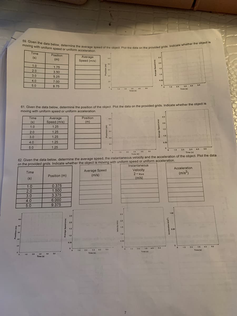 59. Given the data below, determine the average speed of the object. Plot the data on the provided grids. Indicate whether the object is
moving with uniform speed or uniform acceleration.
Time
Position
(m)
Average
Speed (m/s)
(s)
2.5
20
1.0
1.75
1.5
2.0
3.50
16
3.0
5.25
4.0
7.00
0.50
20
5.0
8.75
1.0
2.0
1.0
10
30
Time (s)
Time (s)
61. Given the data below, determine the position of the object. Plot the data on the provided grids. Indicate whether the Object is
moving with uniform speed or uniform acceleration.
Average
Speed (m/s)
25
Time
Position
10.0
(s)
(m)
2.0
1.0
1.25
1.5
2.0
1.25
6.0
1.0
3.0
1.25
4.0
4.0
1.25
0.50
2.0
5.0
1.25
3.0 4.0
5.0
1.0
2.0
30 40
Time (s)
5.0
1.0
2.4
Time (s)
62. Given the data below, determine the average speed, the instantaneous velocity and the acceleration of the object. Plot the data
on the provided grids. Indicate whether the object is moving with uniform speed or uniform acceleration.
Instantaneous
Acceleration
Average Speed
(m/s)
Velocity
2. Vave
(m/s)
Time
(m/s?)
Position (m)
(s)
1.0
2.0
3.0
0.375
1.500
3.375
6.000
4.0
5.0
9.375
1.00
2.5
2.5
2.0
20
1.5
1.5
1.0
1.0
0.50
0.50
30 48
Tie s)
10
20
1.0
20
10
1.0
2.0
30 40
Time (s)
4.0
Time (s)
10
20
Time (s)
: : : :
