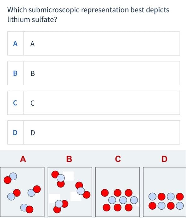 Which submicroscopic representation best depicts
lithium sulfate?
A A
в в
C C
D D
A
D
