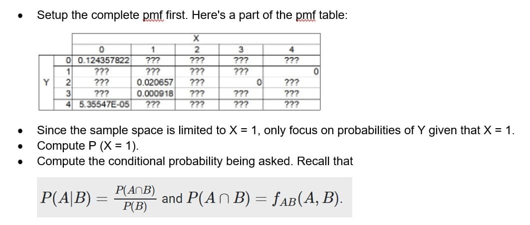 Setup the complete pmf first. Here's a part of the pmf table:
3
4
O 0.124357822
???
???
???
???
1
???
???
???
???
2
3
4 5.35547E-05
Y
???
0.020657
???
???
0.000918
???
???
???
???
???
???
???
???
Since the sample space is limited to X = 1, only focus on probabilities of Y given that X = 1.
Compute P (X = 1).
Compute the conditional probability being asked. Recall that
P(A|B) =
P(ANB)
P(B)
and P(An B) = fAB(A, B).
