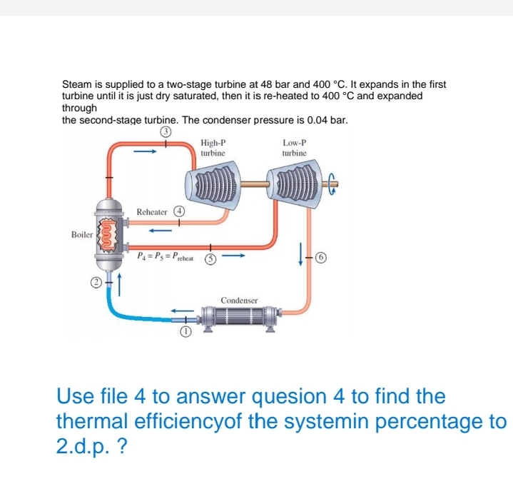 Steam is supplied to a two-stage turbine at 48 bar and 400 °C. It expands in the first
turbine until it is just dry saturated, then it is re-heated to 400 °C and expanded
through
the second-stage turbine. The condenser pressure is 0.04 bar.
High-P
turbine
Low-P
turbine
Reheater
Boiler
-o
P4 = P3 = Preheat
Condenser
Use file 4 to answer quesion 4 to find the
thermal efficiencyof the systemin percentage to
2.d.p. ?
Ifo
