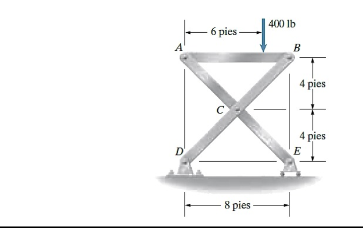 400 lb
6 pies-
A
B
4 pies
C
4 pies
D'
E
8 pies
