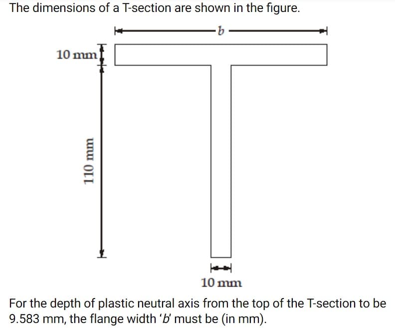 The dimensions of a T-section are shown in the figure.
10 mm
10 mm
For the depth of plastic neutral axis from the top of the T-section to be
9.583 mm, the flange width 'b must be (in mm).
110 mm
