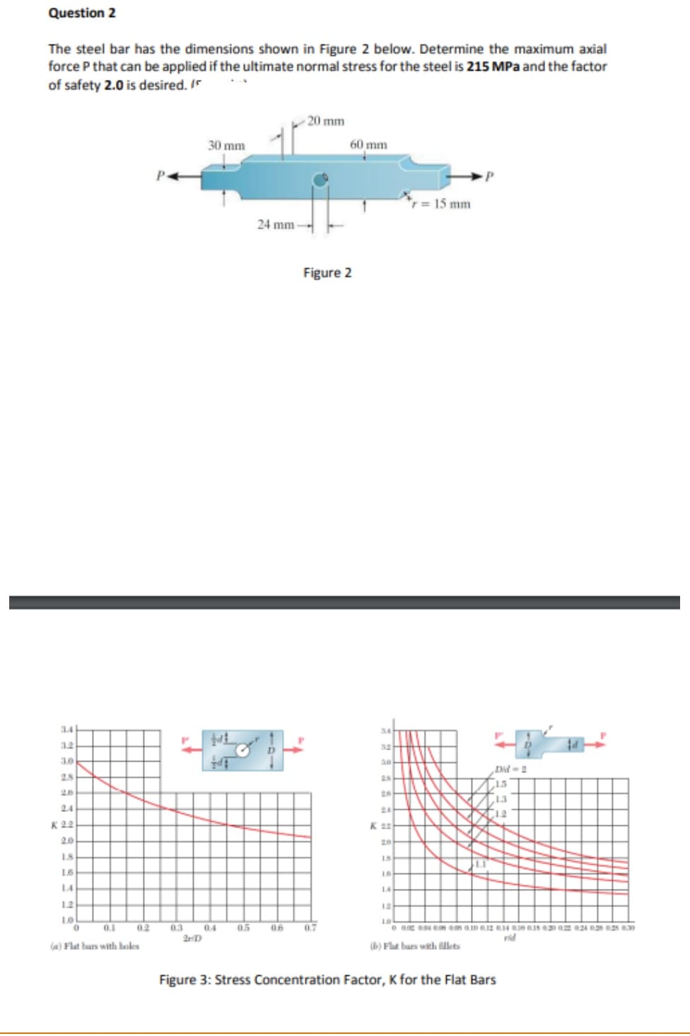 Question 2
The steel bar has the dimensions shown in Figure 2 below. Determine the maximum axial
force P that can be applied if the ultimate normal stress for the steel is 215 MPa and the factor
of safety 2.0 is desired. /
3.4
3.2
3.0
2.5
2.4
K 2.2
2.0
1.8
1.6
1.2
1.0
0
0.1 02
(a) Flat bars with holes
P.
30 mm
24 mm-
20 mm
60 mm
Figure 2
03 04 05 06 07
2r/D
3.2
3.0
2.5
26
K 22
20
1.8
1.6
1.4
12
1.0
r = 15 mm
(b) Flat bars with fillets
D
Did-2
13
13
12
000204000005 0.10 0.12 0.34 0.30 0.15 0.20 0.22 0.24 0.28 0.25 6.30
vid
Figure 3: Stress Concentration Factor, K for the Flat Bars