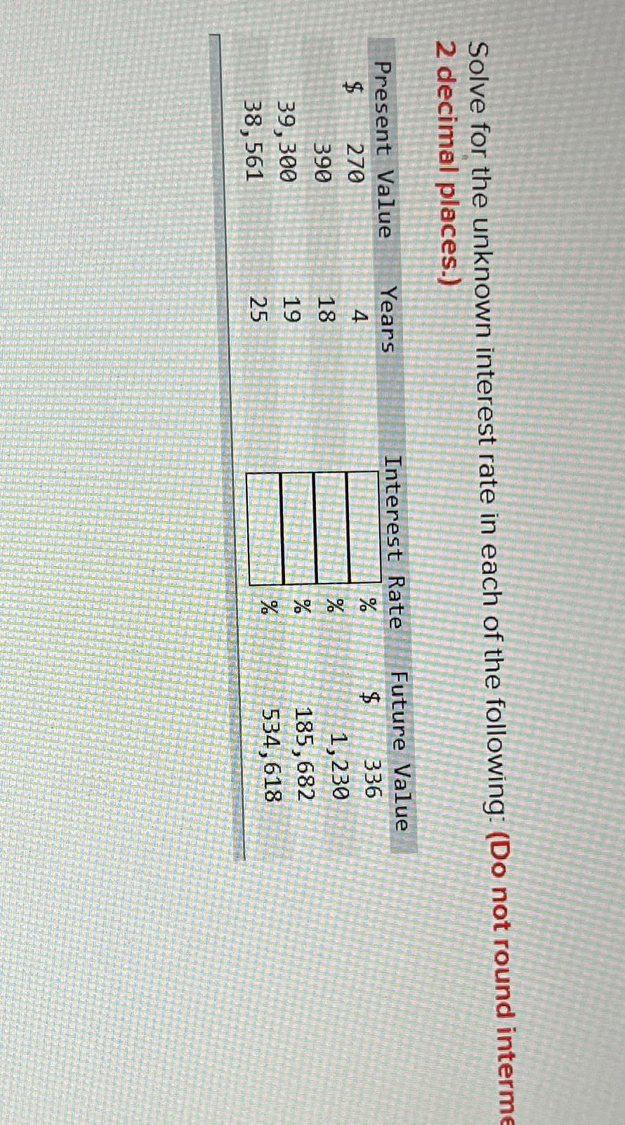 Solve for the unknown interest rate in each of the following: (Do not round interme
2 decimal places.)
Present Value
$
270
390
39,300
38,561
Years
4
18
19
25
Interest Rate
000000
%
%
%
Future Value
$ 336
1,230
185,682
534,618