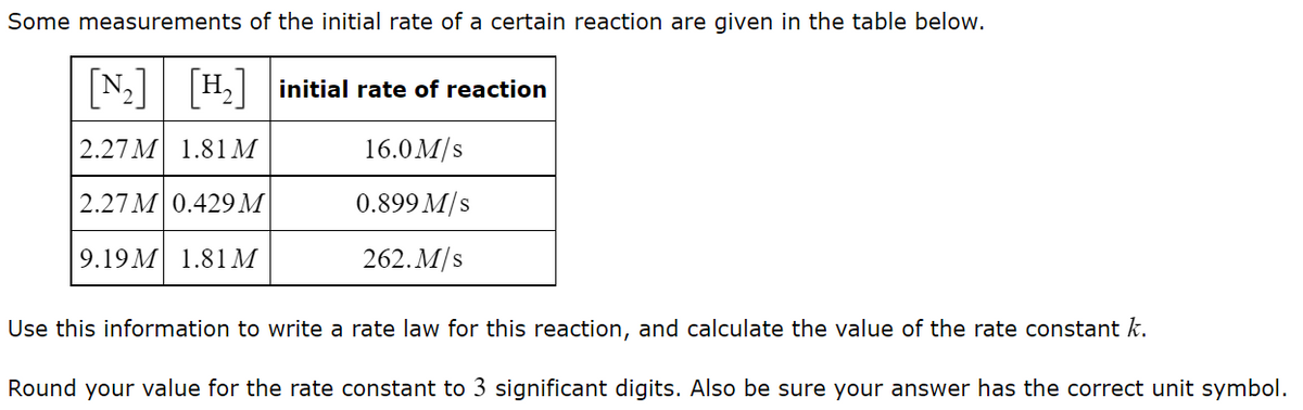 Some measurements of the initial rate of a certain reaction are given in the table below.
[N-]
[H.]
initial rate of reaction
2.27 M 1.81 M
16.0M/s
2.27 M 0.429 M
0.899 M/s
9.19 M 1.81 M
262. M/s
Use this information to write a rate law for this reaction, and calculate the value of the rate constant k.
Round your value for the rate constant to 3 significant digits. Also be sure your answer has the correct unit symbol.
