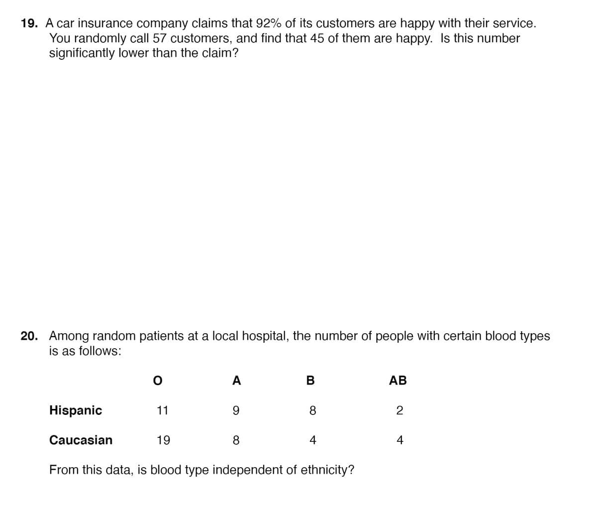 19. A car insurance company claims that 92% of its customers are happy with their service.
You randomly call 57 customers, and find that 45 of them are happy. Is this number
significantly lower than the claim?
20. Among random patients at a local hospital, the number of people with certain blood types
is as follows:
A
В
АВ
Hispanic
11
9
8
Caucasian
19
8
4
4
From this data, is blood type independent of ethnicity?
