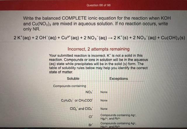 Write the balanced COMPLETE ionic equation for the reaction when KOH
and Cu(NO3)2 are mixed in aqueous solution. If no reaction occurs, write
only NR.
2 K*(aq) +2 OH (aq) + Cu* (aq) + 2 NO; (aq) → 2 K*(s) + 2 NO, (aq) + Cu(OH)2(s)
Incorrect, 2 attempts remaining
Your submitted reaction is incorrect. K* is not a solid in this
reaction. Compounds or ions in solution will be in the aqueous
(aq) state while precipitates will be in the solid (s) form. The
table of solubility rules below may help you identify the correct
state of matter.
Soluble
Exceptions
Compounds containing
NO
None
C2H3O2 or CH3CO*
None
CIO, and CIOA
None
Compounds containing Ag.
Hg,, and Pb?.
Compounds containing Agt.
Hod and Ph
Br
