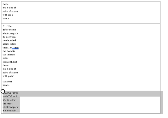 three
examples of
pairs of atoms
with ionic
bands.
7. If the
difference in
electronegativ
ity between
twa bonded
atoms is less
than 1.9 then
the band is
cansidered
palar
covalent. List
three
examples of
pairs of atoms
with polar
cavalent
bands.
Sulfur forms
bath Zns and
SF. Is sulfur
the most
electronegativ
e element in
