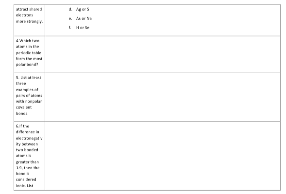 attract shared
d. Ag or S
electrons
e.
As or Na
more strongly.
. Hor Se
4.Which two
atoms in the
periadic table
form the most
palar bond?
5. List at least
three
examples of
pairs of atoms
with nonpolar
covalent
bands.
6.If the
difference in
electronegativ
ity between
twa banded
atoms is
greater than
1.9, then the
band is
considered
ionic. List
